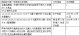 f_4d3af99029663329b86c435d25396356.png